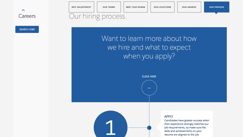 Salesforce landing page