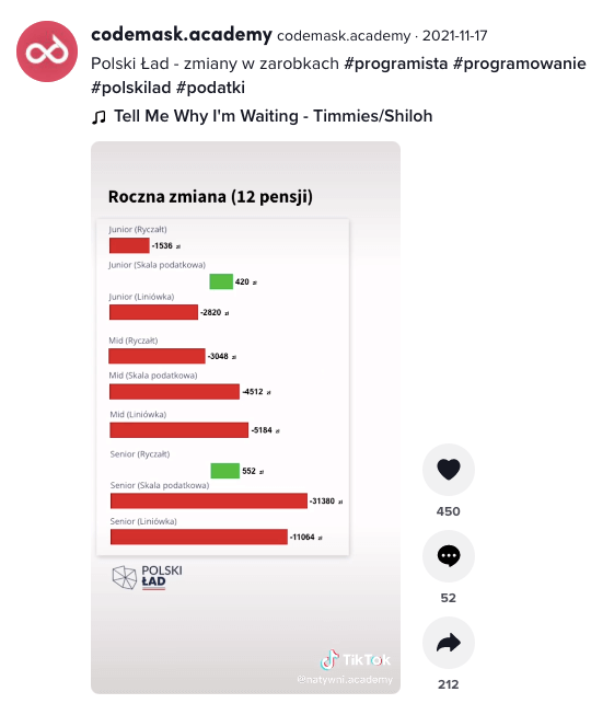 polski ład tik tok